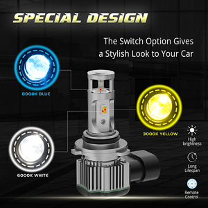 <strong>PSX24W</strong> 5202 High Power <strong>LED</strong> Fog Light Bulbs with Remote Control - Product Image 2