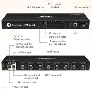 TESMartOEMODM高品質入力8出力1 HDMI KVMスイッチ (オフィス用) PIPEDIDホットプラグ4K @ 30HzKVMスイッチ - Product Image 4