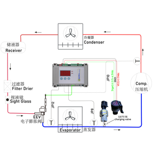 Il sensore di pressione barg 0 ~ 16 progettato per il sistema R410a/R32 fornisce segnali al controller dell'algoritmo PID regola il flusso del refrigerante - Product Image 3
