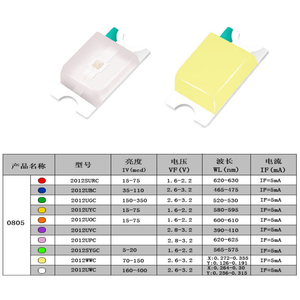LED beyaz ışık tam aralığı 0805 sıcak beyaz saf beyaz soğuk beyaz 1600-1800K 2200k 3500k 6500k 10000K - Product Image 2