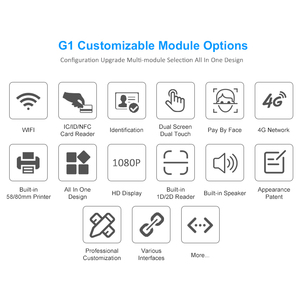 Best Seller <strong>All</strong> <strong>in</strong> <strong>One</strong> Touch Android POS Machine 15.6&quot; with Built <strong>in</strong> 58/80 Thermal Printer and Code Scanner for Restaurant - Product Image 3