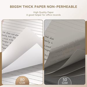 Preço de fábrica Personalizado Auto Adesivo Kawaii Dos Desenhos Animados Bonito Memo Pad Estacionária NotePads Quadrados Notas Pegajosas Memopad Conjuntos