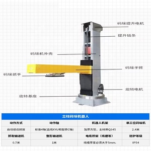 Palettizzatore automatico con palettizzatore automatico Robot Stacker per palettizzatore da 5 galloni - Product Image 2