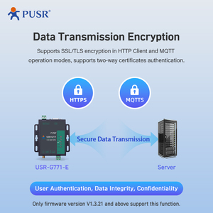 USR-G771-E欧洲短信网络串行AT命令配置工业Gsm Rs485串行调制解调器支持MQTT物联网平台 - Product Image 5