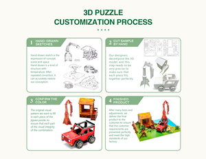 Kids Educational DIY <strong>Toy</strong> 3D Jigsaw Puzzle Famous Buildings-Miniature Model Cities London Paris <strong>New</strong> <strong>York</strong> Moscow Boxed Gift Ideas - Product Image 5
