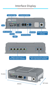 Customized AI Development Box 20/40TOPS 4/8GB for NVIDIA Jetson Orin Nano T208PG for AI Edge Linux <strong>Computing</strong> <strong>Systems</strong> - Product Image 6