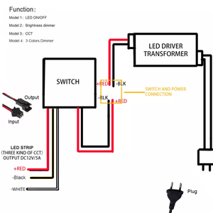 Kit di specchi da bagno intelligenti interruttore dimmer touch dimmer interruttore a sensore Touch a luce led con driver led opzionale - Product Image 4