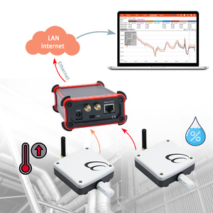 Lora Wireless <strong>Sensor</strong> Smart Programmable <strong>Pid</strong> Temperature Humidity <strong>Controller</strong> Iot <strong>Sensors</strong> - Product Image 3