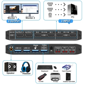 HDMI KVM开关4K 60Hz 2端口双显示器USB 3.0 KVM切换器2进2出USB KVM切换器HDMI带USB 3.0端口 - Product Image 5