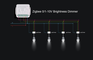 Zigbee3.0スマートtuya 0/1-10V DIY LED調光器調光可能スイッチモジュール240vはalexaおよびGoogleHomeで動作します - Product Image 6