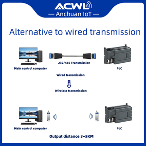 AC800IL <strong>Wireless</strong> Communication 485/232/TTL Serial Port Acquisition Transmission <strong>Module</strong> LoRa Long Distance Data Transmission - Product Image 5
