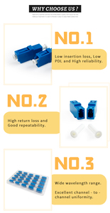 青岛APT低IL光纤适配器LC/UPC LC/APC flaan光纤适配器，适用于FTTH 4G 3G GPRS网络 - Product Image 6