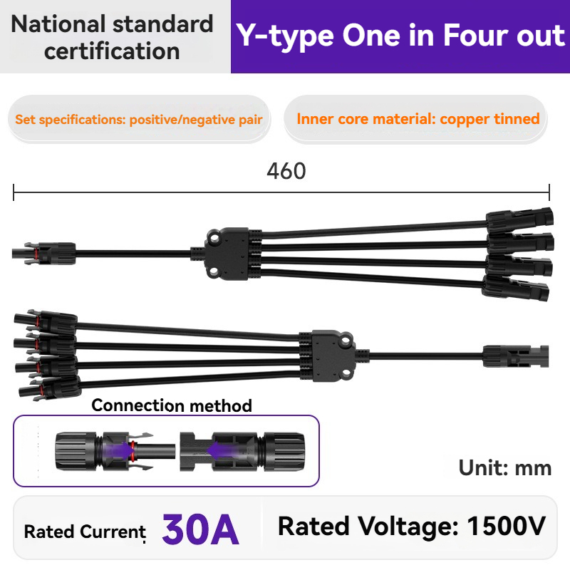 Y-5 1500V 30A