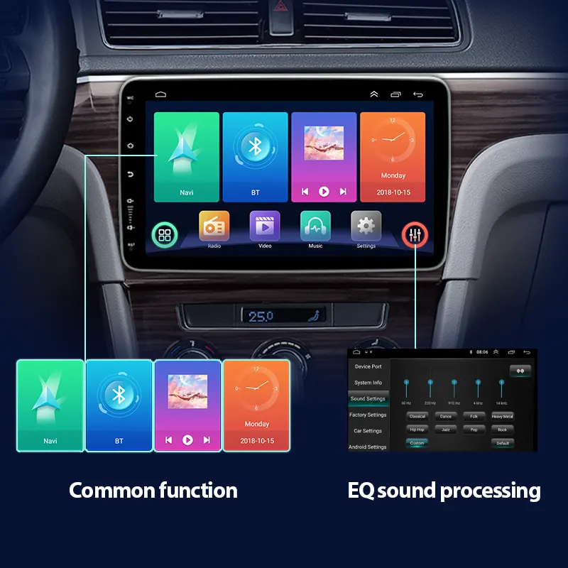 Toptan araba radyo multimedya radyo dokunmatik ekran 10 inç dönebilir Android araç Dvd oynatıcı oyuncu sistemi Gps navigasyon araba Stereo