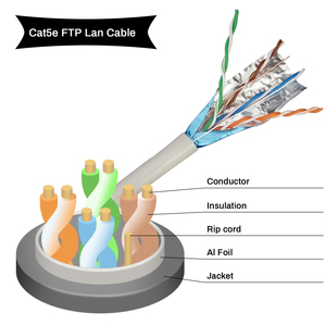 24AWG FTP/SFTP 4 Paar Kupfer/CCA Pass Ethernet Internet jacke PVC /PE Cat5e Lan Kabelnetz für Haus - Product Image 6