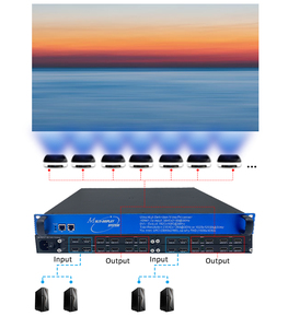 Audio Video e iluminación profesional 4 entradas 16 salidas LED TV Pantalla de empalme 4x4 4x16 4K 8K HDMI controlador de pared de video - Product Image 2