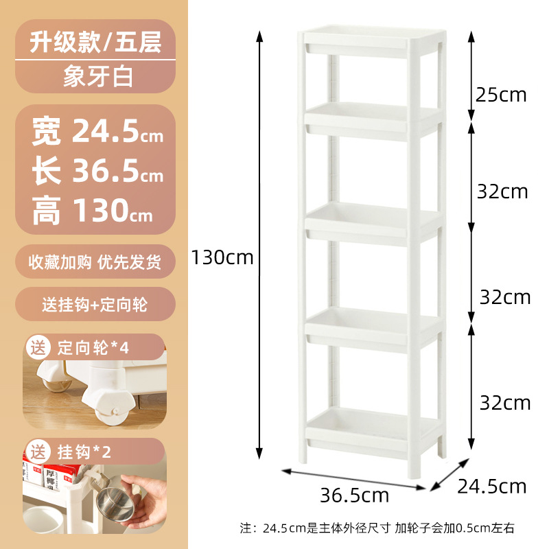 ขอบกว้าง 24.5 ซม., ระบบระบายน้ำ 5 ชั้น - หนาและเคลื่อนย้ายได้