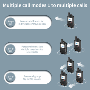 Maycall MC-169 4G PoC Loud Horn cầm tay Walkie Talkie 5000km phạm vi IPX4 khả năng chịu nước 3500-4000mAh pin oceanian phiên bản - Product Image 2
