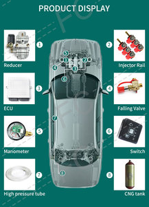 Sequentielles Injektion system der 5. Generation cng/lpg-Autogas-Kits GNC/GPL