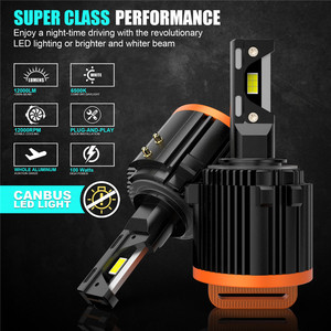 ไฟหน้ารถ H7กำลังแรงสูง H15ปราศจากข้อผิดพลาดของ CANbus ที่รุนแรงหลอดไฟ LED สำหรับรถยนต์ H7ไฟหน้า LED หลอดไฟ H7 GT7อัตโนมัติ6500K - Product Image 5