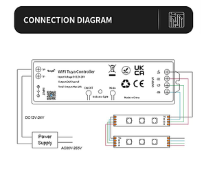 Alta calidad RGBW Tuya inteligente LED Dimmer Control remoto RF WIFI Tuya DMX App RGB RF WIFI Controller - Product Image 5