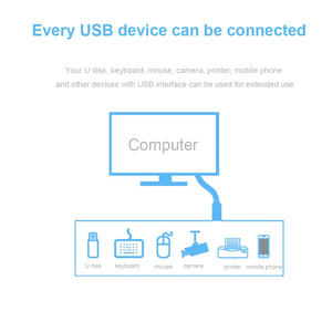 USB 3.0 A公AM至USB 3.0母AF USB3.0延长电缆1m 1.5m 1.8m 3m高速5gbps数据电缆转换器适配器 - Product Image 4