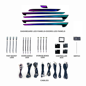 ไฟ LED ตกแต่งบรรยากาศภายในรถ MCX สีสันสดใสอุปกรณ์ตกแต่งรถแบบสัมผัสสำหรับ Honda CRV 2017-2021 - Product Image 2