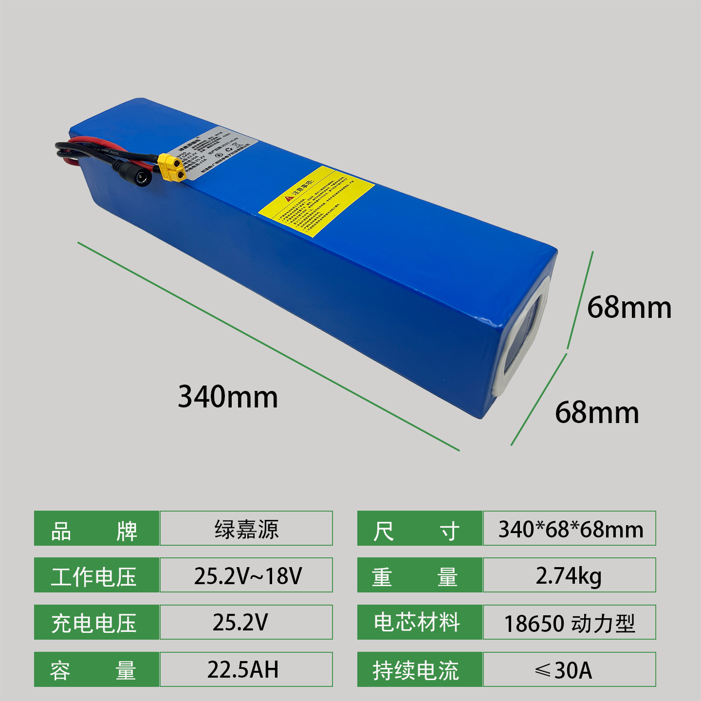 222V 225Ah-3A charger