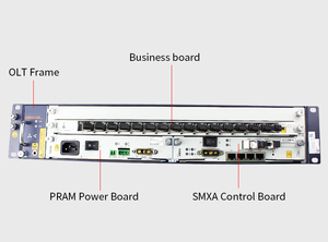 Orijinal Mini ZXA10 oolt 1G/10G DC/AC Fiber optik anahtar kurulu ile 4 port 12V POE ağ ve ONU GTGH modeli - Product Image 6