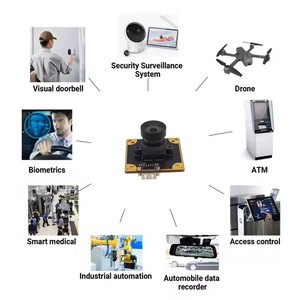 OEM 2MP OG02B10 Global Shutter 60fps Video Conference USB Sports <strong>Camera</strong> Module - Product Image 5