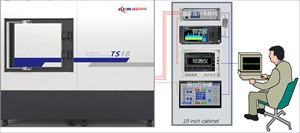 Kablosuz performans analizi ölçüm ve analiz cihazları için Test için TS18 RSE OTA ön Test sistemi EME - Product Image 2
