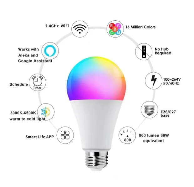 אפליקציה tuya תאורה חכמה RGBCW רב צבע BT E27 B22 נורת LED בלוטות' LED חכמה