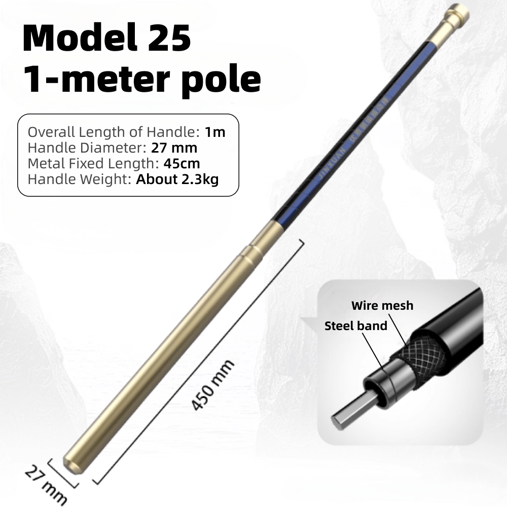 25mm-1M