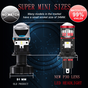 New Style P30 <strong>LED</strong> Projector Lens Headlight H4 <strong>Mini</strong> Wireless 36W <strong>LED</strong> Bulb for Auto Lighting Systems Waterproof IP67 6000k Color - Product Image 6