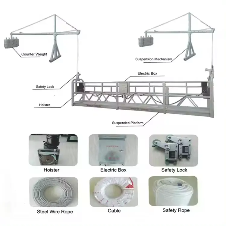 Winch costruzione cabinovia Zlp63 sospesa culla sollevatore per pittura edilizia