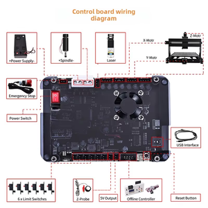TEBAK CNC 4030Pro 3-Axis PCB Drilling Mini Carpintería CNC Máquina de Grabado para DIY Madera mini máquina enrutadora de madera - Product Image 4