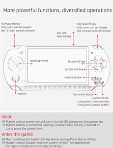 2024 PSP X6ゲームコンソール用4.3インチ画面32ビットハンドヘルドゲームプレーヤーポータブルハンドヘルドゲーム8GBコンソールプレーヤー10000ゲーム