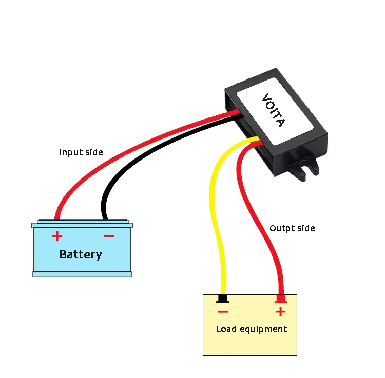 Convertisseur abaisseur étanche IP67 cc à cc 144V 120V 100V 90V 84V 80V 72V 60V 48V 36V 24V abaisseur 24V 12V 9V 7.5V 6V 5V 3.3V