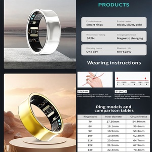 R02-2 Medical Grade Heart Rate <strong>Sensor</strong> Ti4403 Health Care Sleep Fitness Monitoring Smart Ring for IOS Android Smart Ring - Product Image 6