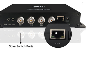 Vier kanal HD SDI h.265 1080p IPTV Streaming Video Encoder SDI IPTV Encoder - Product Image 6