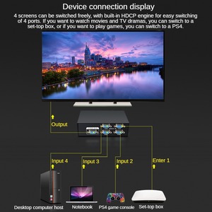 <strong>VGA</strong> Video Switcher 4 in <strong>1</strong> Out Multiple Computer Video Screen Switching Display - Product Image 4