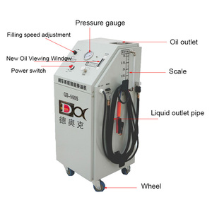 เครื่องเปลี่ยนถ่ายน้ำมันเบรกรถยนต์ DC12V GB-500S เครื่องเติมน้ำมันเบรกรถยนต์เครื่องเปลี่ยนถ่ายน้ำมันเกียร์อัตโนมัติ