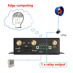 Internet <strong>Connection</strong> Router As Site Internet - Product Image 2