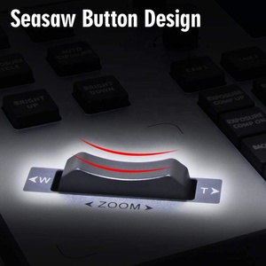 Видеоконференционная система USB Сетевая клавиатура NDI control keypads - Product Image 5