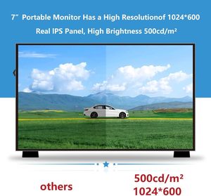 Monitor de pantalla LCD IPS portátil de 7 pulgadas con pantalla de disco libre de 1024x600 para Raspberry Pi