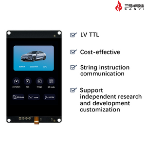 Plug and Play nối tiếp màn hình cảm ứng truyền thông dữ liệu hiệu quả - Product Image 3