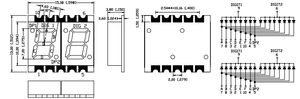 0.28 pollici 2 cifre sette segmento LED Display numerico a colori 7 segmento dal produttore della Cina tubo digitale SMD - Product Image 6