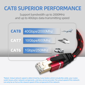 Kedi 8 açık 40 Gbps Ethernet kablosu 1M SFTP korumalı folyo bükümlü çift saf bakır su geçirmez ağ LAN Internet 5M 305M - Product Image 4