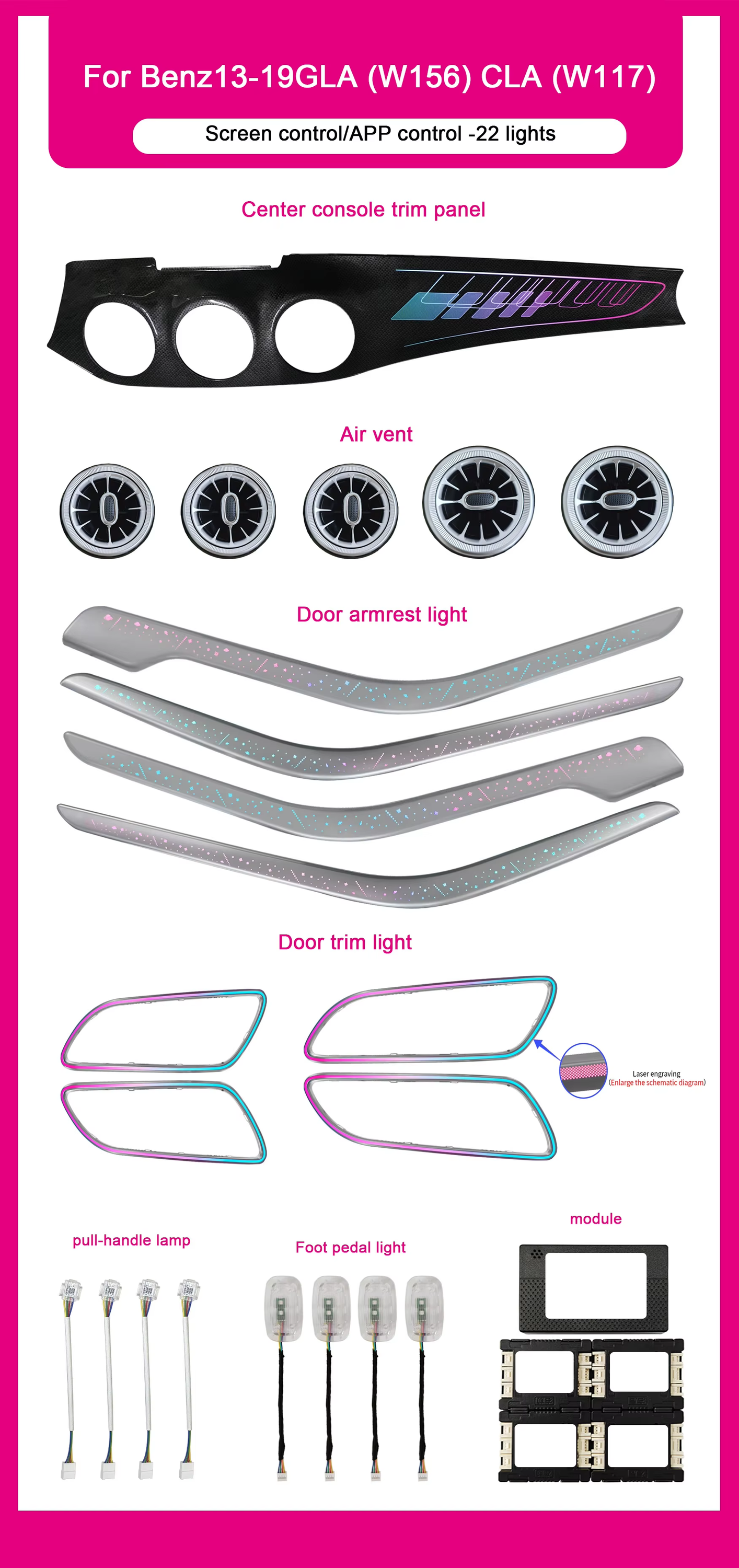 Stile della linea - GLA/CLA