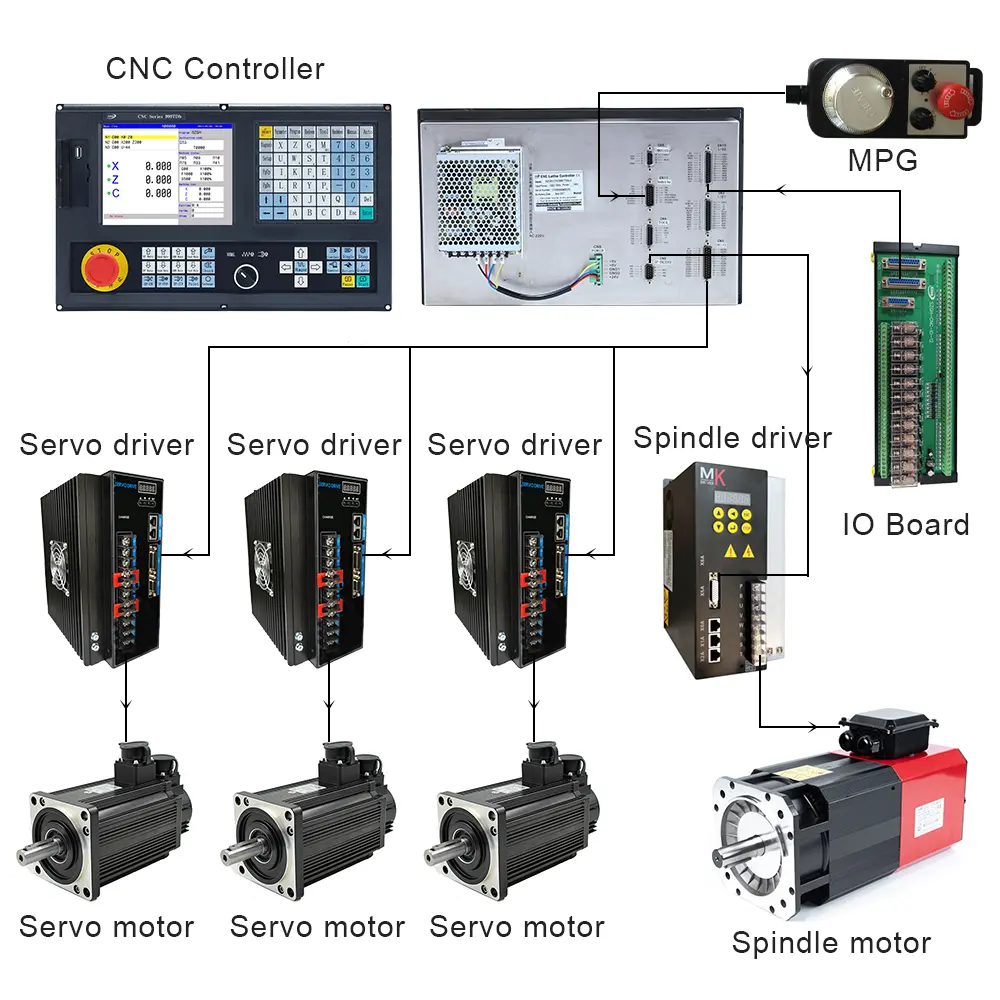 Conjuntos completos incluem servo motor e driver 3 eixos kit completo x e z máquina de torno cnc controlador